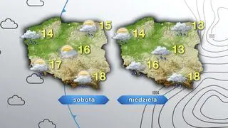 Prognoza pogody na sobotę i niedzielę