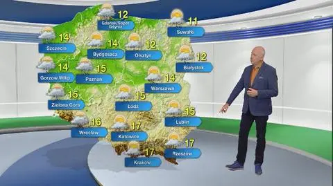 Prognoza pogody na niedzielę