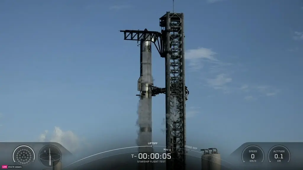 Co z powrotem na Księżyc? Starship czeka na kolejny test