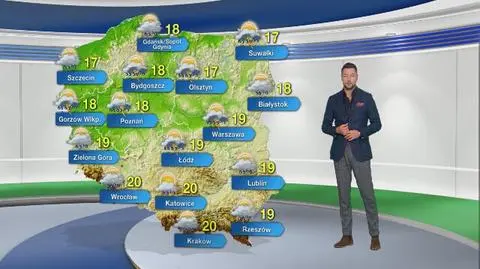 Prognoza pogody na sobotę
