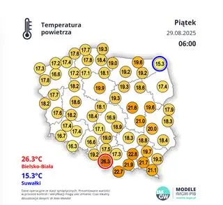 Temperatura powietrza o godzinie 6 w piątek 29.08 w Polsce