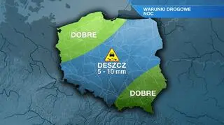 Warunki drogowe w nocy