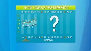 Pogoda na 16 dni. Przedzimie puka do naszych drzwi