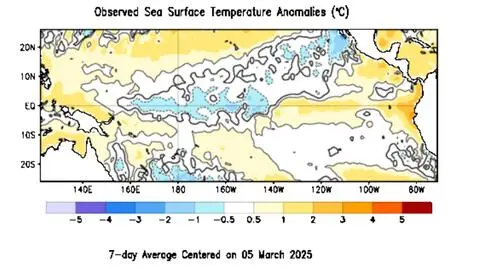 Odchylenie temperatury powierzchni wody w ciągu ostatnich 7 dni