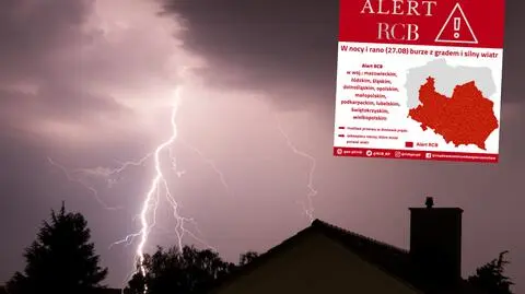 Alert RCB dla większości Polski