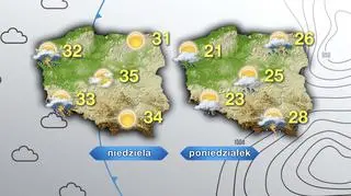 Prognoza pogody na niedzielę i poniedziałek