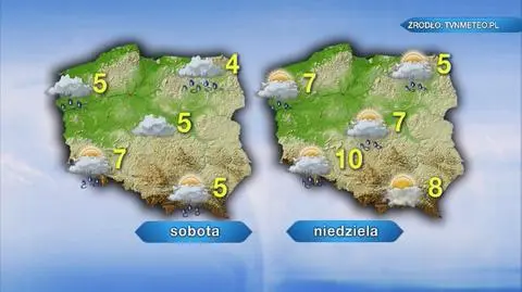 Maciej Dolega o pogodzie na kolejne dni