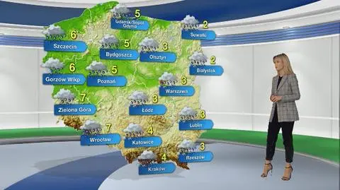 Pogoda na wtorek 28