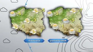 Prognoza pogody na niedzielę i poniedziałek