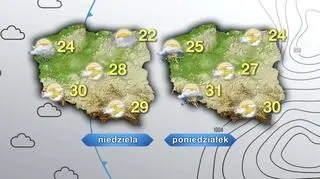 Prognoza pogody na niedzielę i poniedziałek