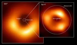 Porównanie dwóch czarnych dziur - M87* i Sagittarius A*