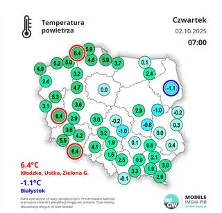 Temperatura powietrza o godzinie 7 w czwartek