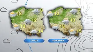Prognoza pogody na środę i czwartek