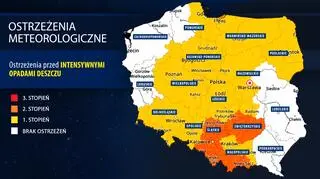 Ostrzeżenia meteorologiczne IMGW