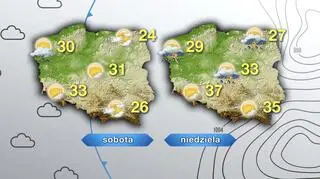 Prognoza pogody na sobotę i niedzielę
