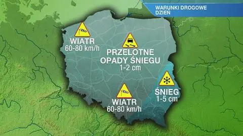 Warunki drogowe w dzień