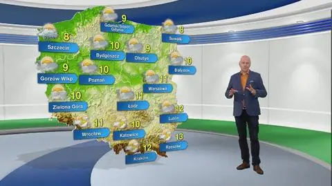 Pogoda na środę 20