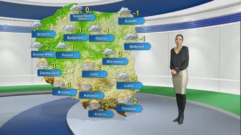 Prognoza pogody na poniedziałek