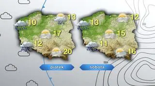 Prognoza pogody na piątek i sobotę