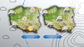Prognoza pogody na piątek i sobotę
