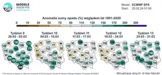 Anomalia sumy opadu w porównaniu z latami 1991-2020 - prognoza na marzec