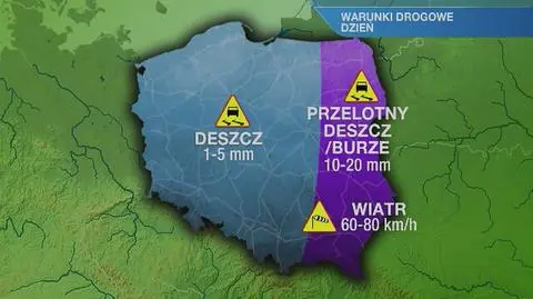 Warunki drogowe w niedzielę