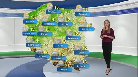 Prognoza pogody na niedzielę