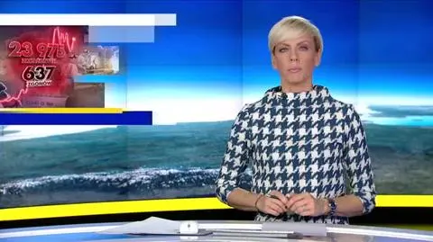 Prawie 24 tysiące nowych przypadków w ciągu doby