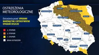 Ostrzeżenia meteorologiczne IMGW
