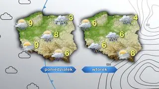 Prognoza pogody na poniedziałek i wtorek