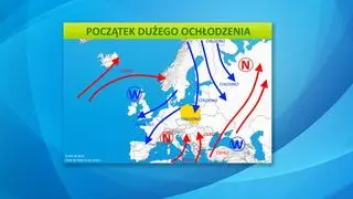 Początek dużego ochłodzenia