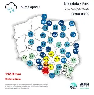 Sumy opadów ostatniej doby
