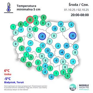 Temperatura minimalna przy gruncie w nocy ze środy na czwartek