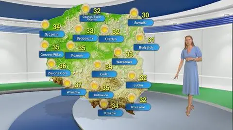 Prognoza pogody na niedzielę