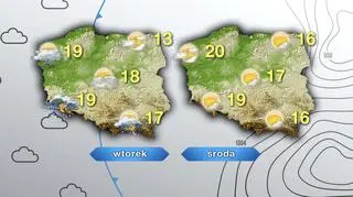Prognoza pogody na wtorek i środę