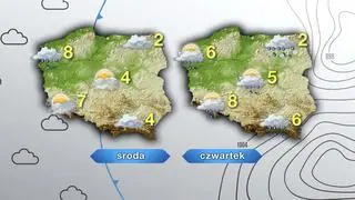 Prognoza pogody na środę i czwartek 