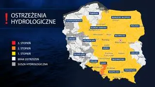 Ostrzeżenia hydrologiczne IMGW