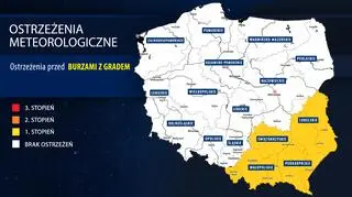 Ostrzeżenia meteorologiczne IMGW