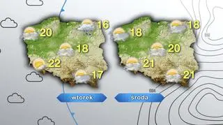 Prognoza pogody na wtorek i środę