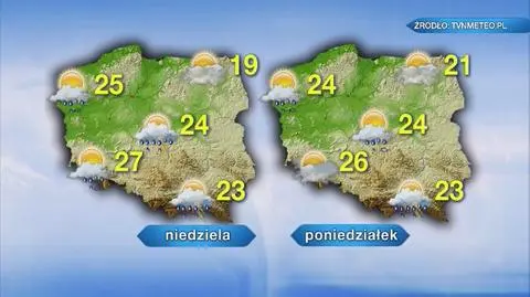 Maciej Dolega mówi o prognozie pogody w kolejnych dniach