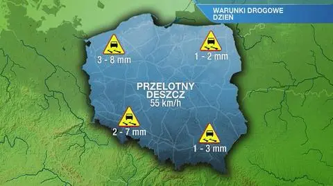 Warunki drogowe w niedzielę