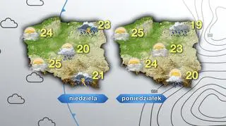 Prognoza pogody na niedzielę i poniedziałek