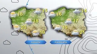 Prognoza pogody na sobotę i niedzielę