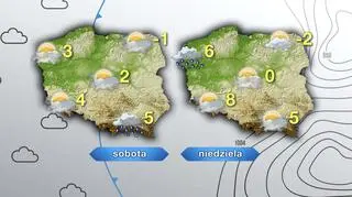 Prognoza pogody na sobotę i niedzielę