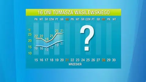 Pogoda na 16 dni