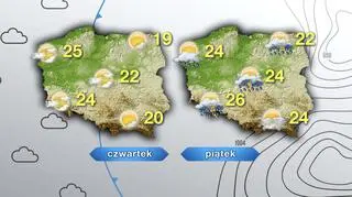 Prognoza pogody na czwartek i piątek