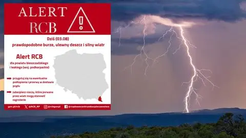 Alert RCB. "Możliwe podtopienia"