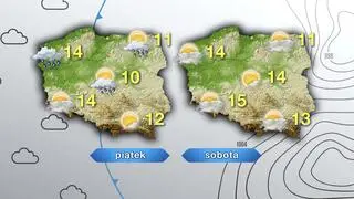 Prognoza pogody na piątek i sobotę