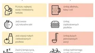 Jak przetrwać upały? (Adam Ziemienowicz, Maciej Zieliński/PAP/DPA)