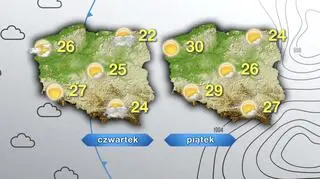 Prognoza pogody na czwartek i piątek